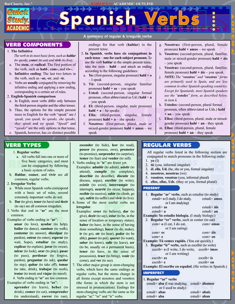 Spanish Verbs