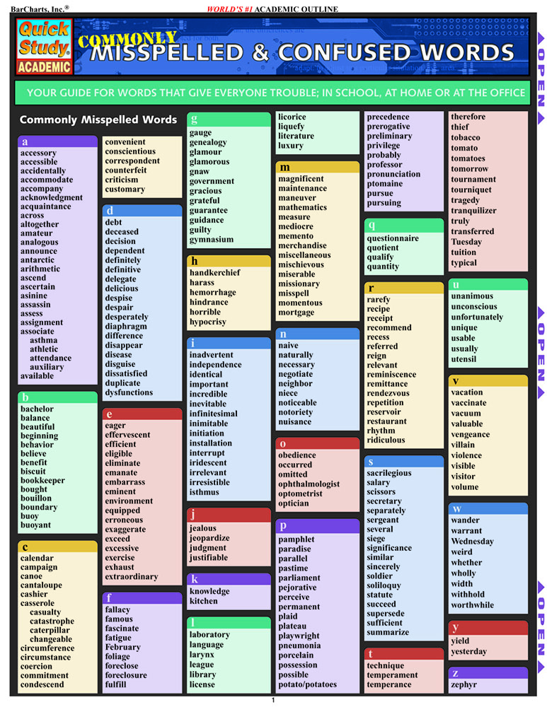 Commonly Misspelled And Confused Words: QuickStudy Reference Guide