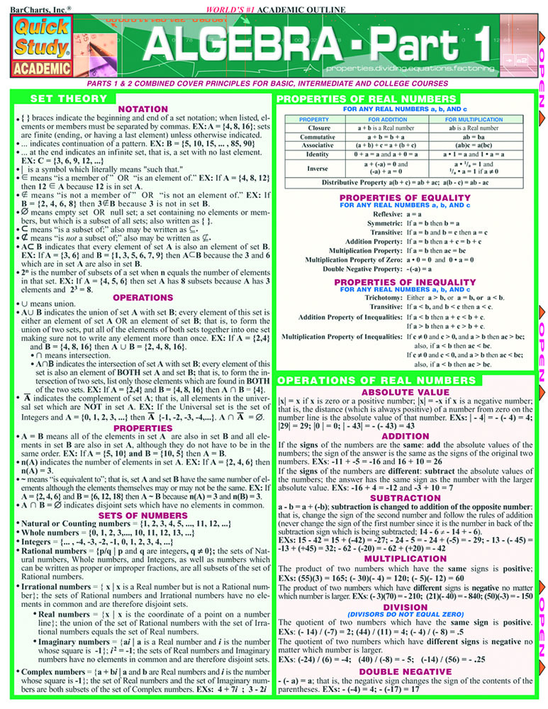 Algebra Part 1: a QuickStudy Reference Guide