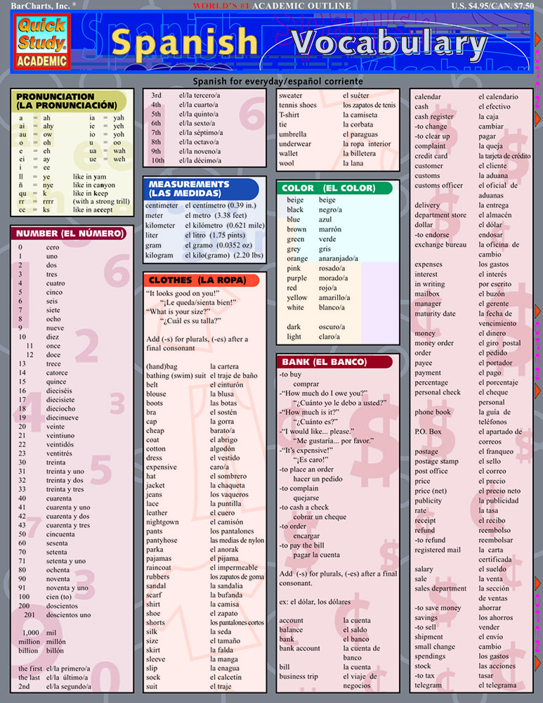 Spanish Vocabulary: a QuickStudy Reference Guide