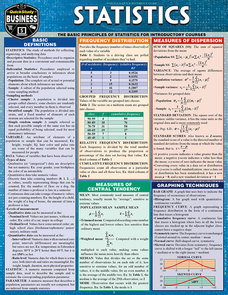 Statistics: a QuickStudy Reference Guide