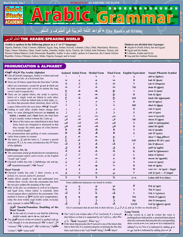 Arabic Grammar