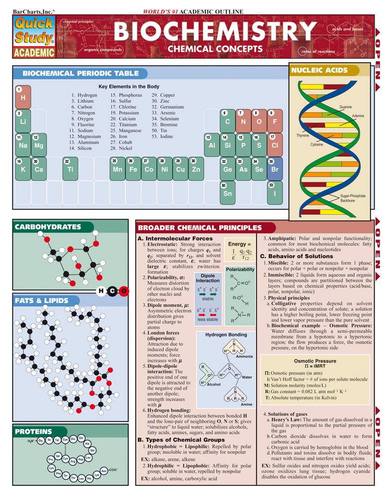 Biochemistry