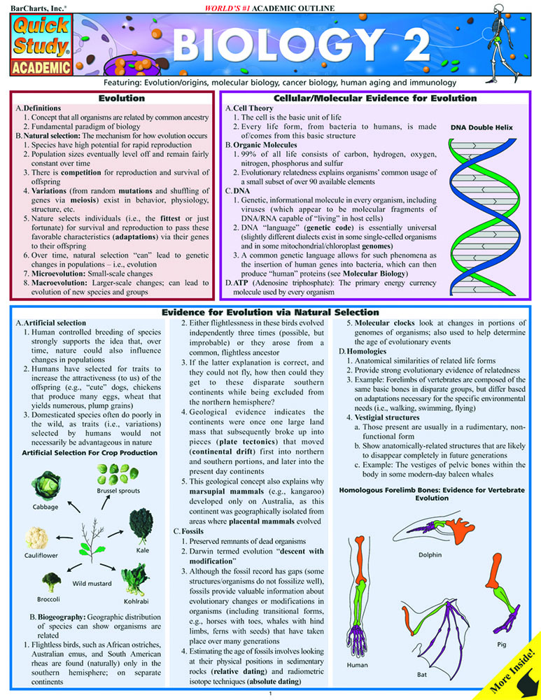 Biology 2