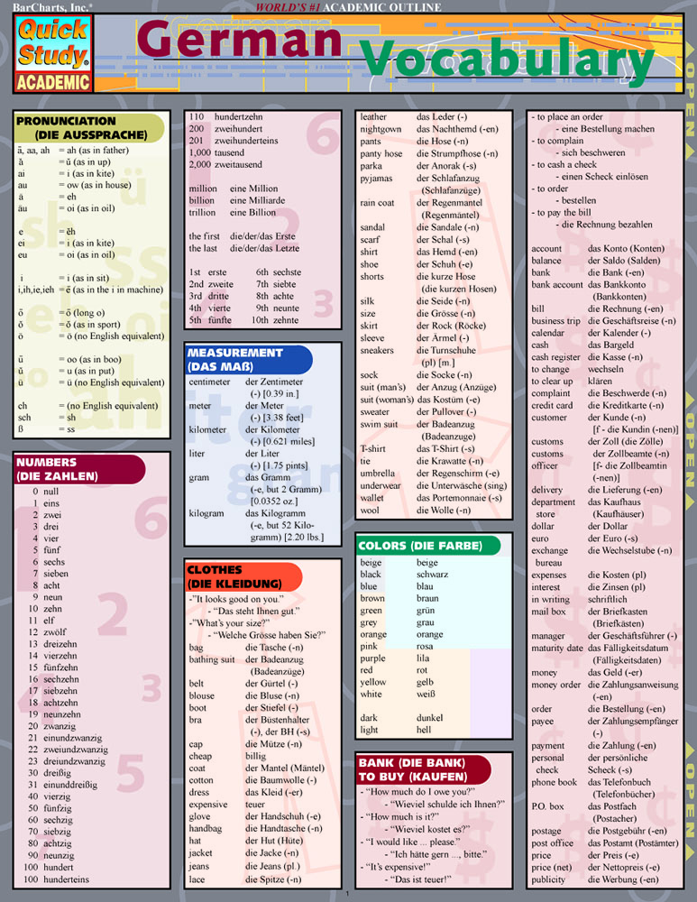 German Vocabulary