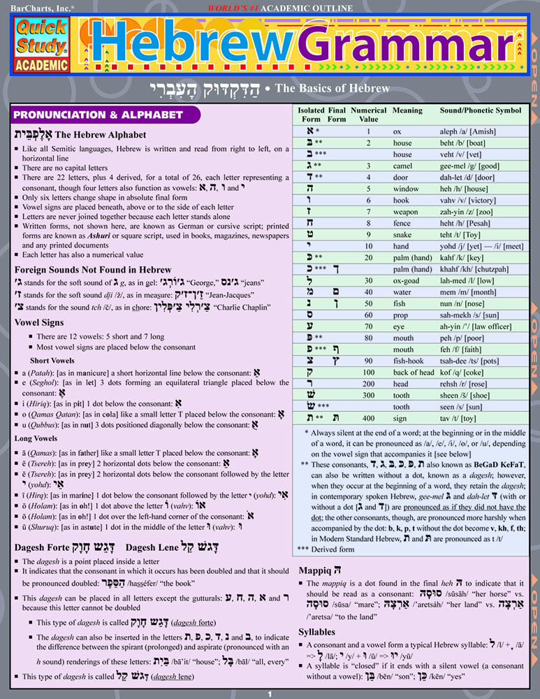 Hebrew Grammar