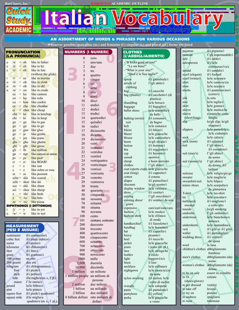 Italian Vocabulary