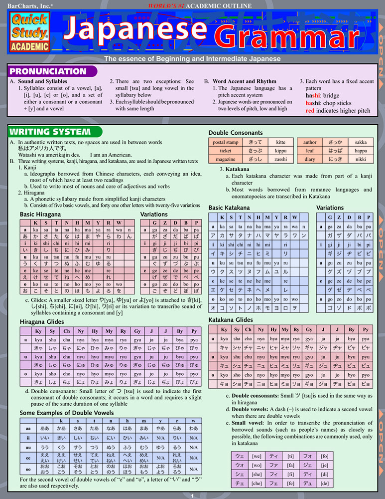 Japanese Grammar