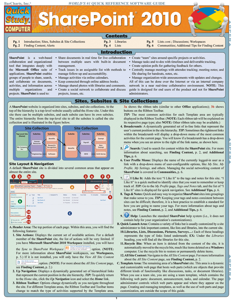 Sharepoint 2010