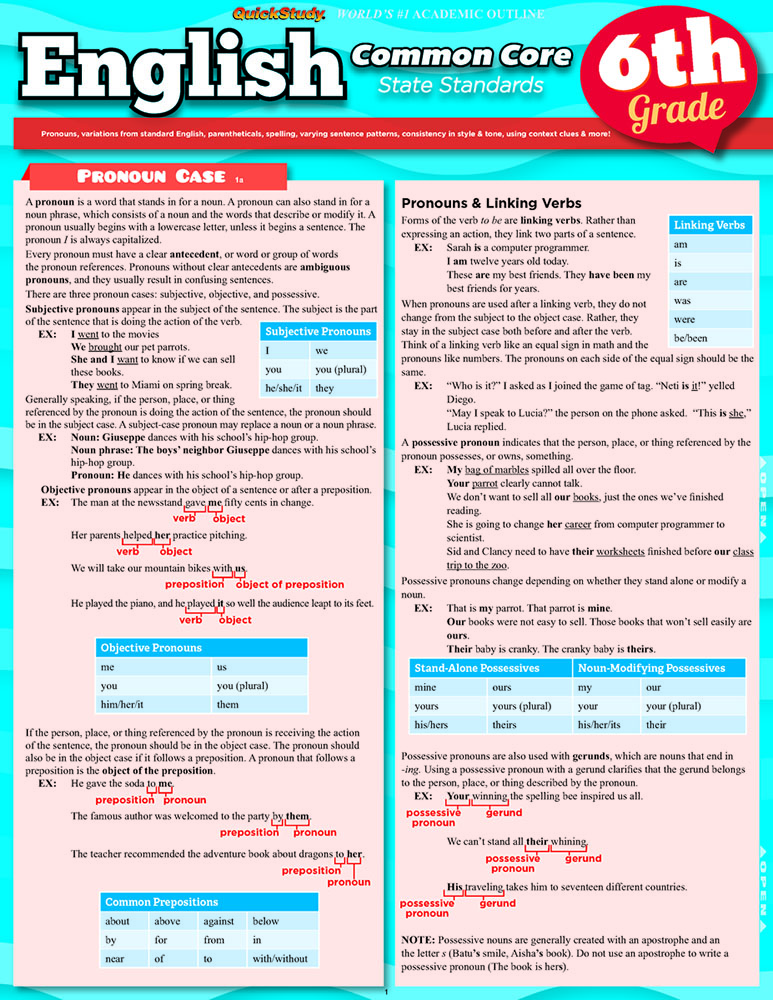 English Common Core 6th Grade