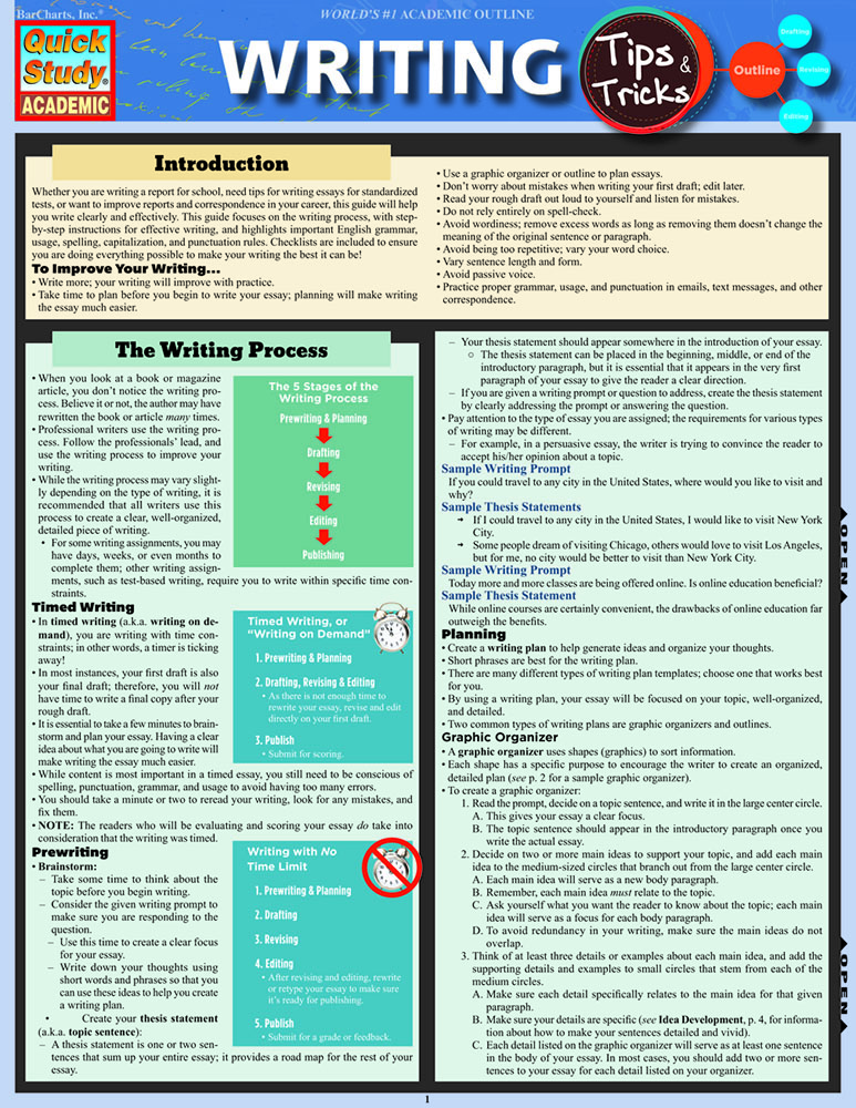 Writing Tips & Tricks: a QuickStudy Reference Guide