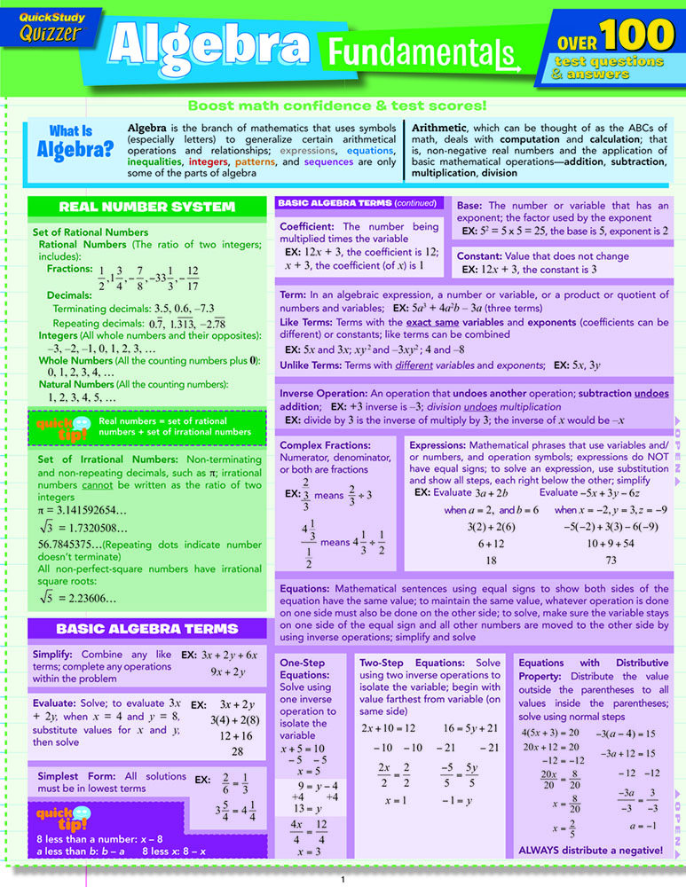 Algebra Fundamentals Quizzer