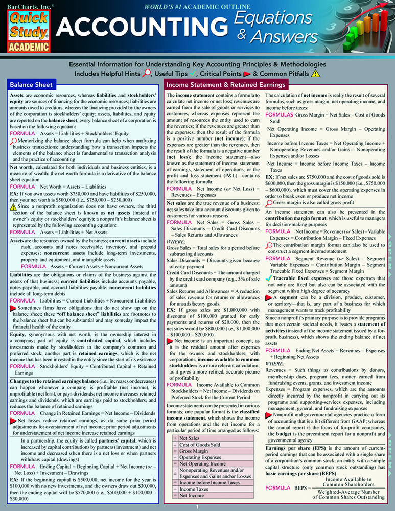 Accounting Equations & Answers