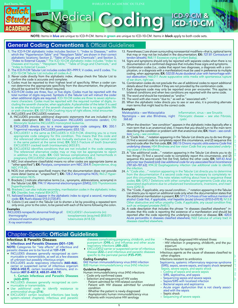 Medical Coding: Icd-10-Cm