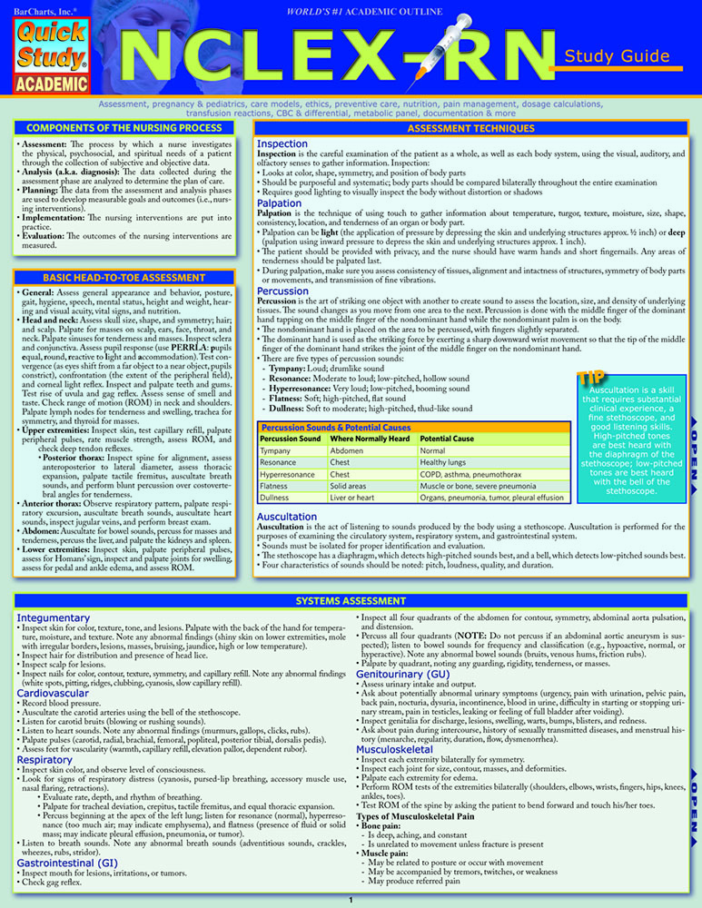 NCLEX-RN Study Guide: a QuickStudy Laminated Reference Guide