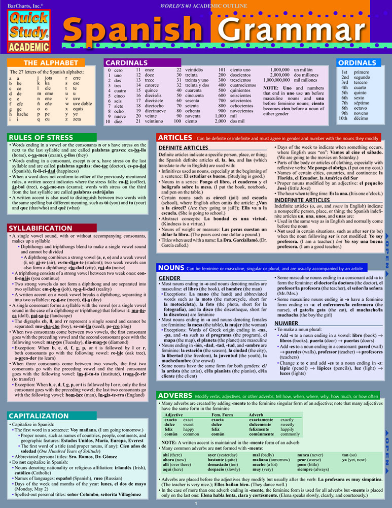 Spanish Grammar: a QuickStudy Reference Guide