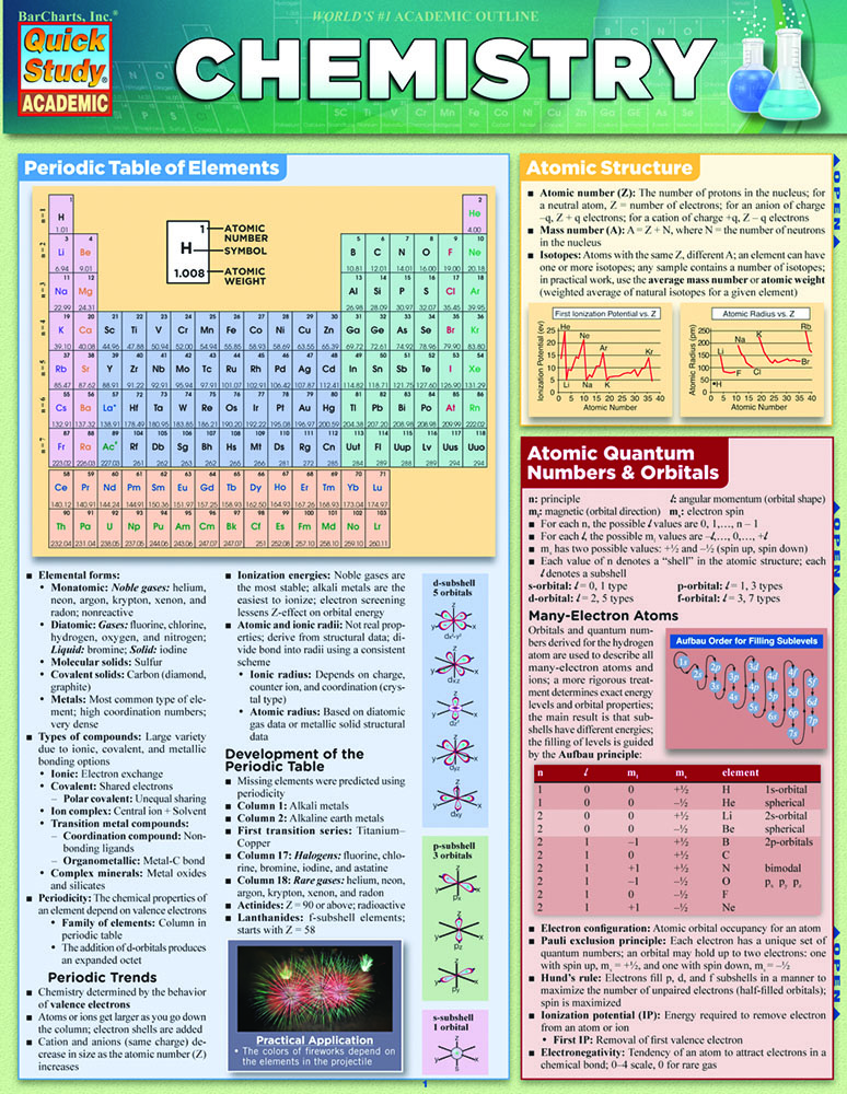 Chemistry: a QuickStudy Laminated Reference Guide