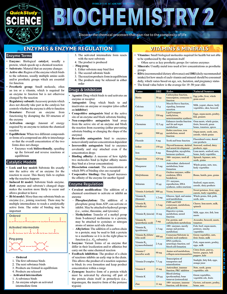 Biochemistry 2: QuickStudy Reference Guide First Edition, New Edition