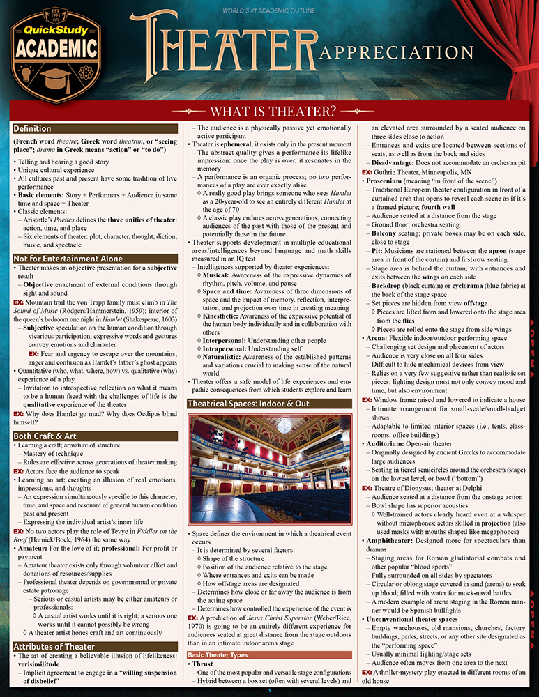 Theater Appreciation: QuickStudy Laminated Reference Guide