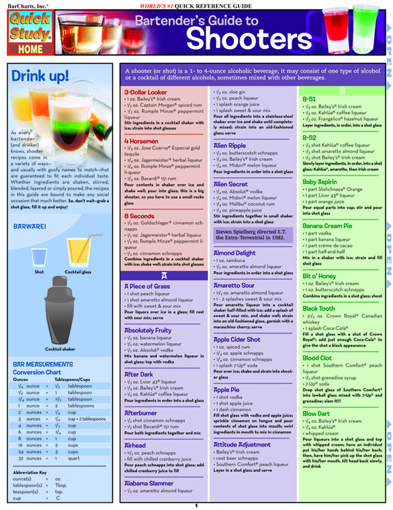 Bartender's Guide To Shooters