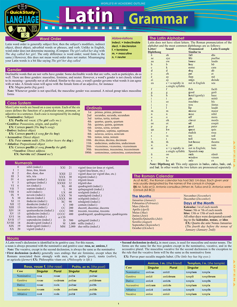 Latin Grammar: a QuickStudy Language Reference Guide Second Edition, New Edition, Updated & Revised