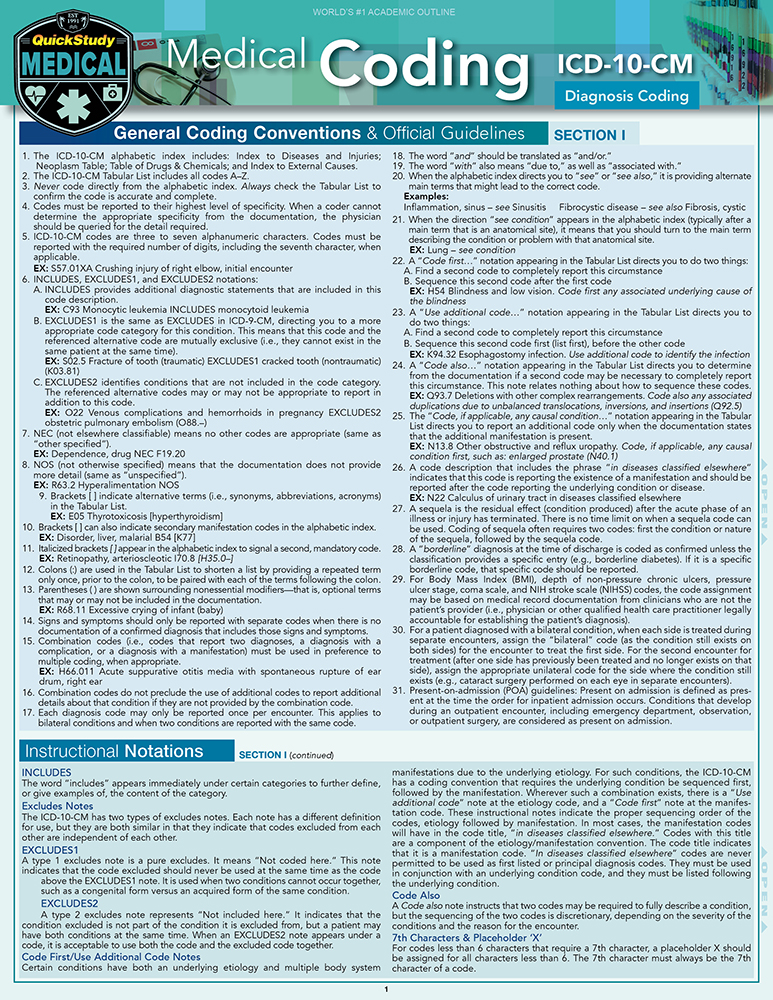 Medical Coding ICD-10-CM: a QuickStudy Reference Eguide Second Edition, New Edition, Updated & Revised