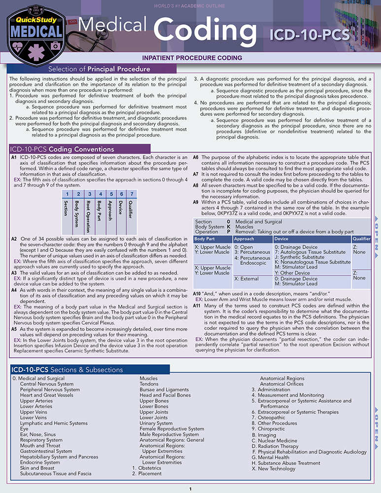 Medical Coding ICD-10-PCS: a QuickStudy Reference Eguide Second Edition, New Edition, Updated & Revised