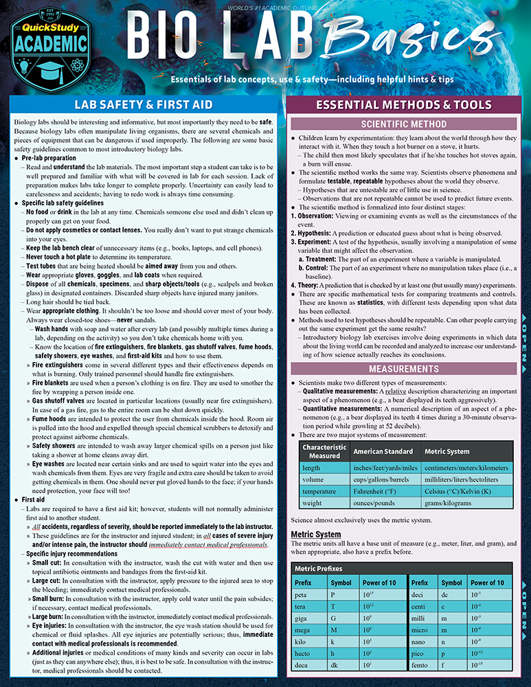 Bio Lab Basics: a QuickStudy Laminated Reference Guide Second Edition, New Edition, Updated & Revised