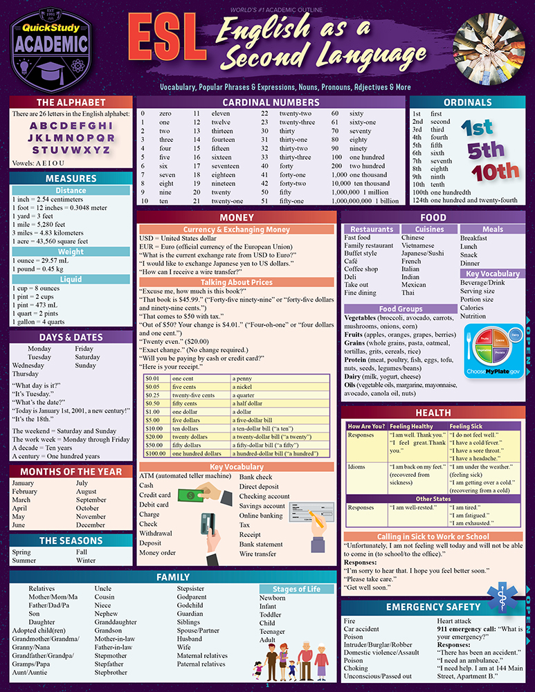 ESL - English as a Second Language: a QuickStudy Digital Reference Guide Second Edition, New Edition, Updated & Revised