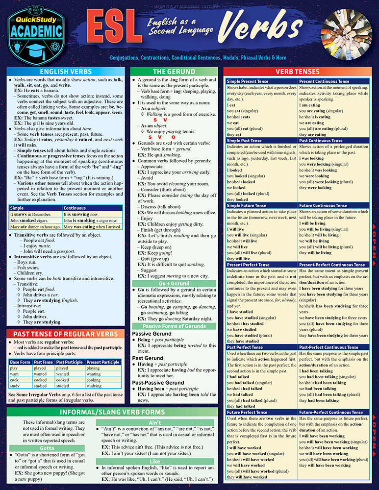 ESL - English as a Second Language - Verbs: a QuickStudy Digital Reference Guide Second Edition, New Edition, Updated & Revised