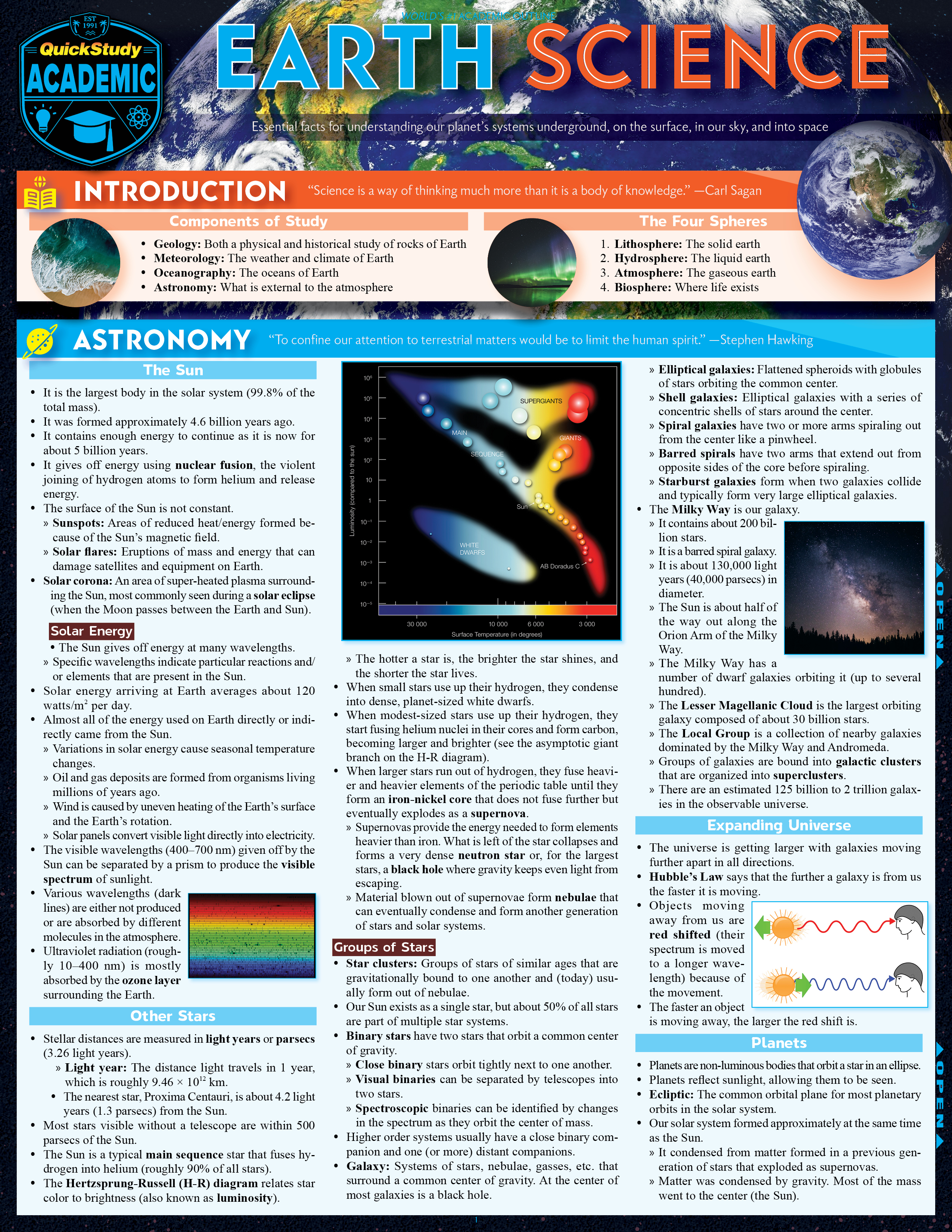 Earth Science: a QuickStudy Digital Reference Guide Second Edition, New Edition, Updated & Revised