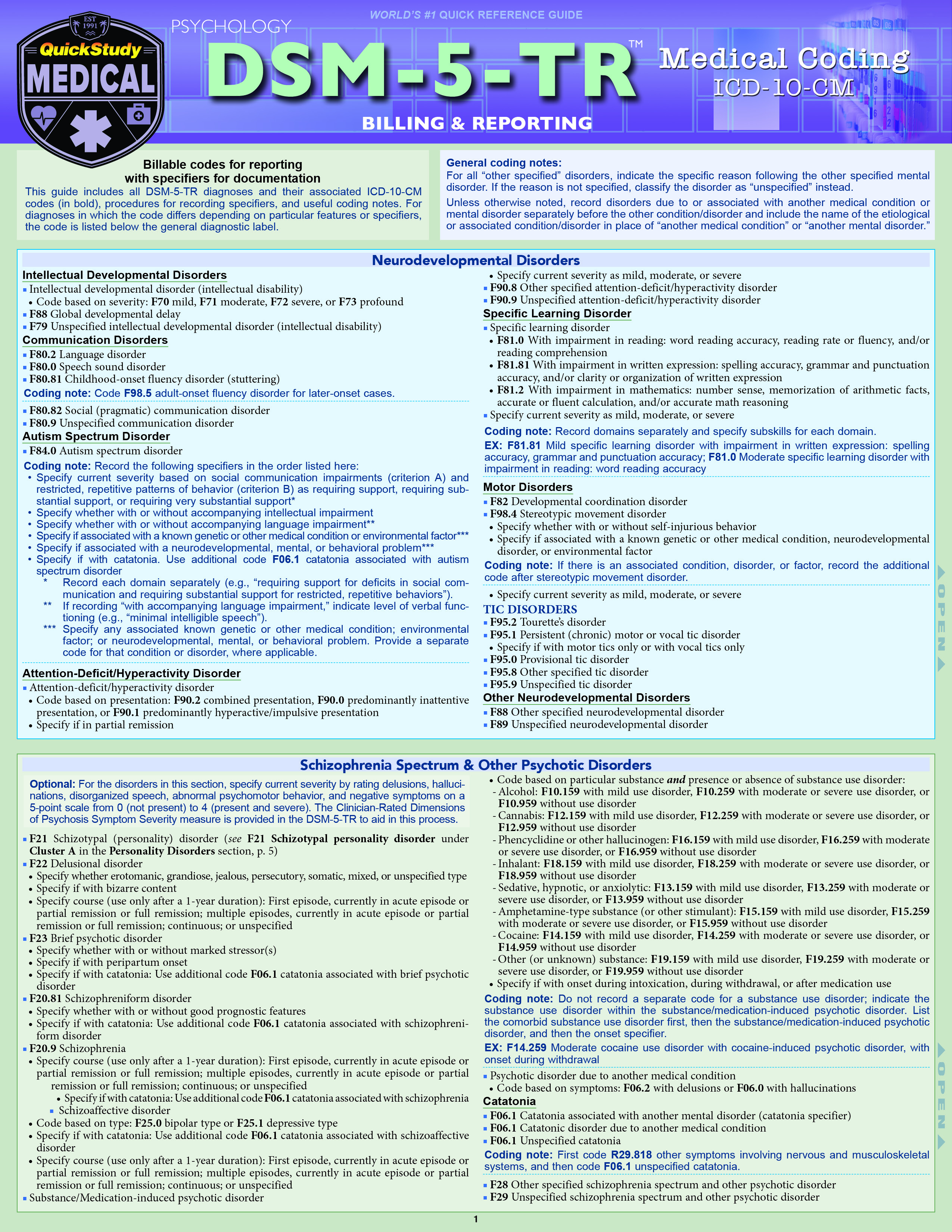 DSM-5-TR Medical Coding: a QuickStudy Digital Reference Guide Second Edition, New Edition, Updated & Revised