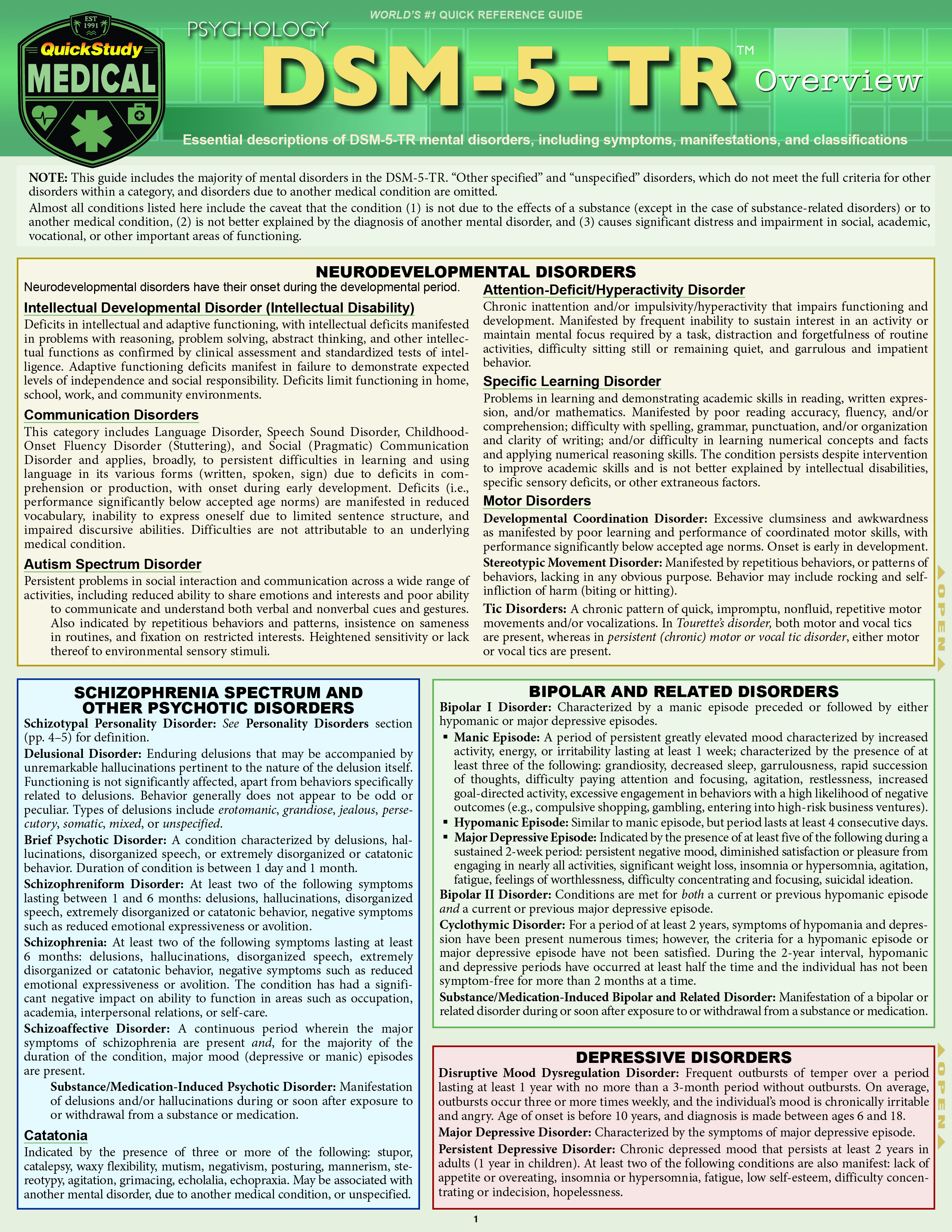 DSM-5-TR Overview: QuickStudy Digital Reference Guide Second Edition, New Edition, Updated & Revised