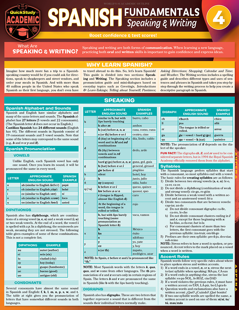 Spanish Fundamentals 4 - Speaking & Writing: QuickStudy Digital Reference Guide Second Edition, New Edition, Updated & Revised