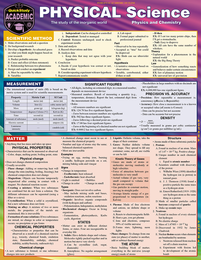 Physical Science - Physics & Chemistry: a QuickStudy Reference & Study Guide First Edition, New Edition