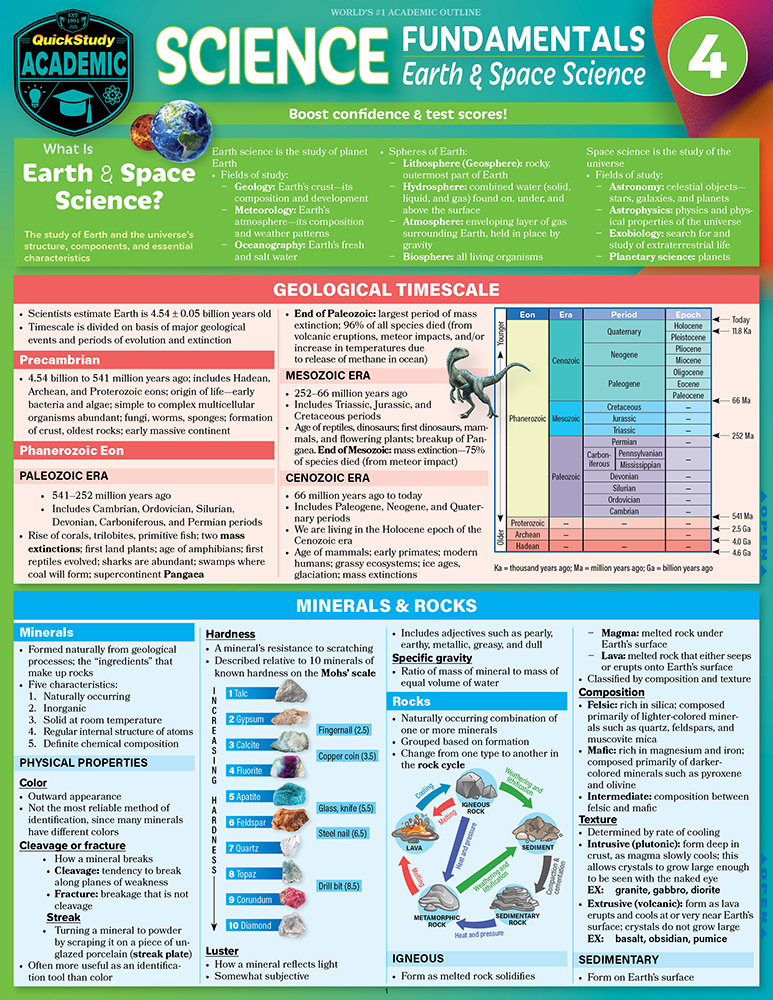 Science Fundamentals 4 - Earth & Space: QuickStudy Reference & Study Guide Second Edition, New Edition, Updated & Revised, Enlarged/Expanded