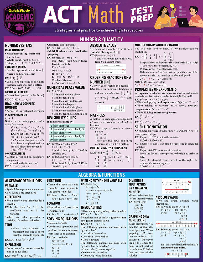 ACT Math Test Prep: a QuickStudy Reference Guide First Edition, New Edition