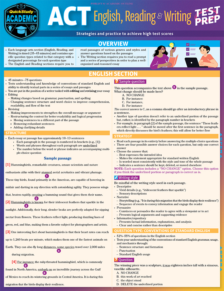 ACT English, Reading & Writing Test Prep: a QuickStudy Reference Guide First Edition, New Edition