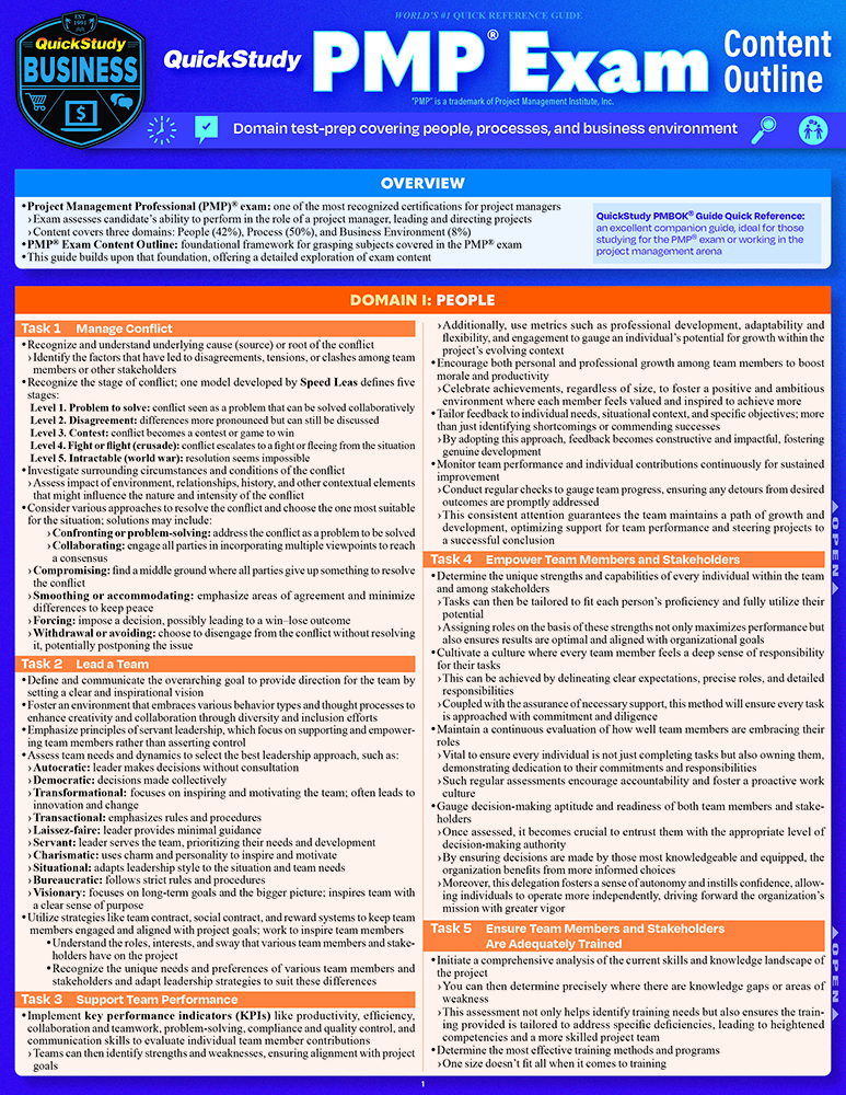 QuickStudy PMP® Exam Content Outlline – Domain Test Prep: Reference Guide First Edition, New Edition