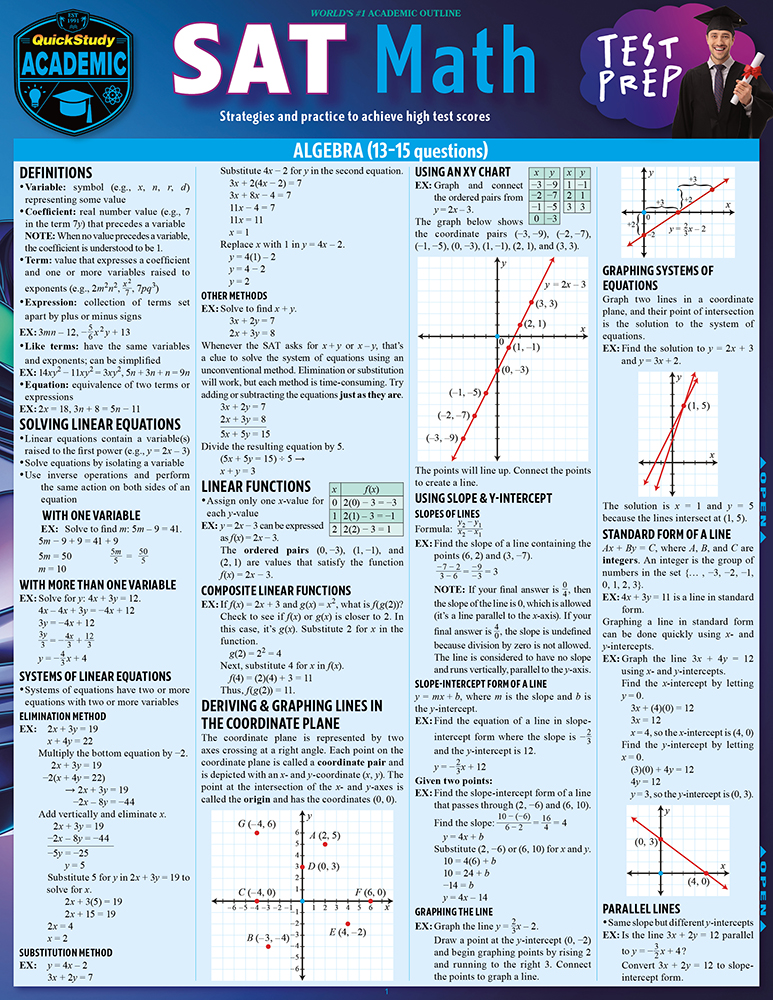 SAT Math Test Prep: a QuickStudy Reference Guide Second Edition, New Edition, Updated & Revised