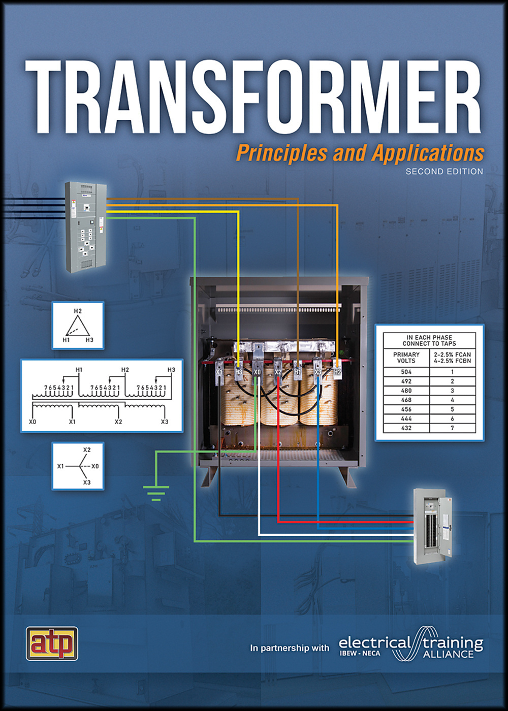 180 Day Subscription: Transformer Principles and Applications (180-Day Rental)